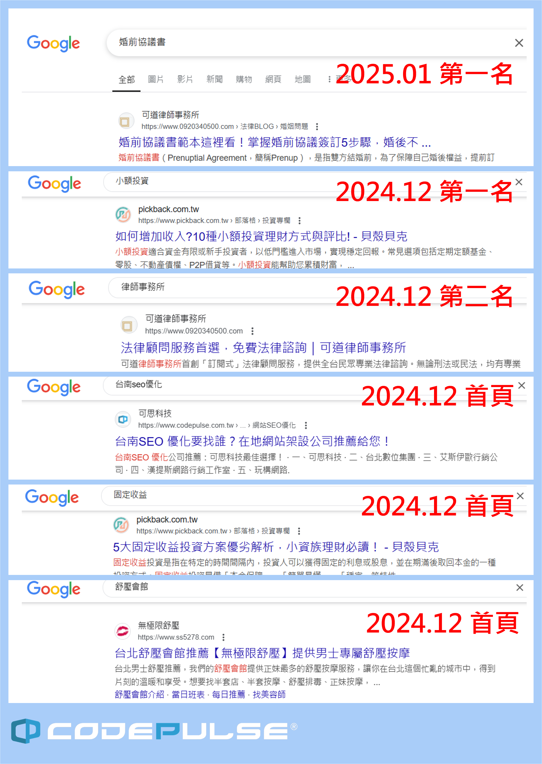 關鍵字成效,關鍵字排名首頁,關鍵字排名第一