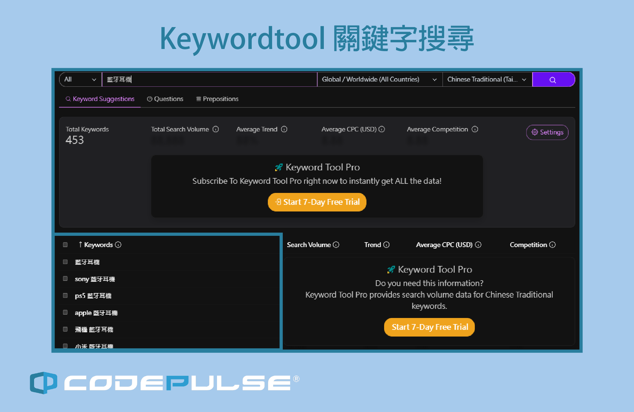 SEO關鍵字Keywordtool搜尋