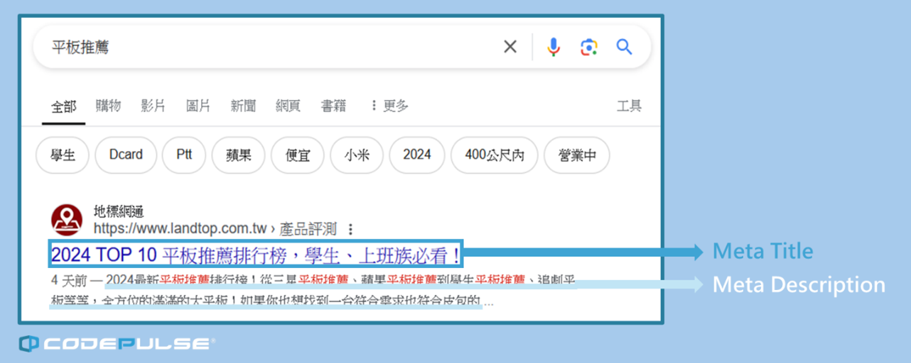 SEO文章設置Meta Title / Meta Description