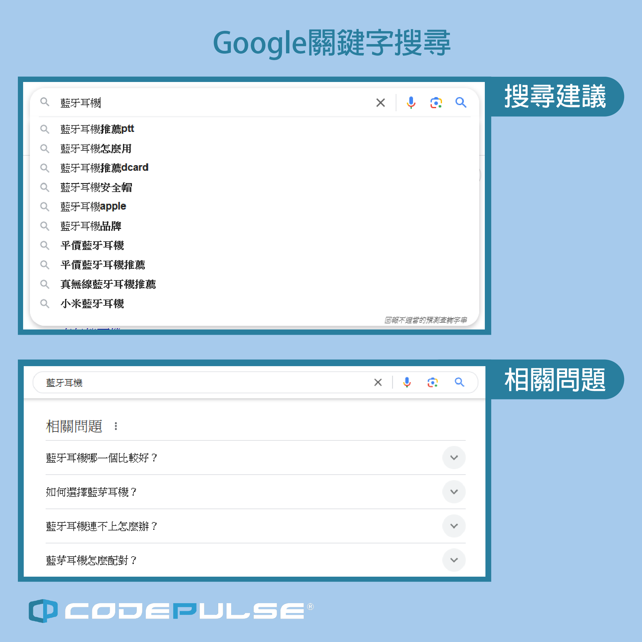 SEO關鍵字GOOGLE搜尋